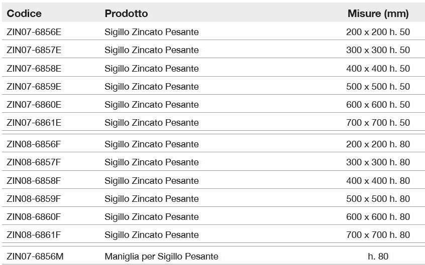 Dakota Тяжелая оцинкованная прокладка Griglie elettrosaldate e sigilli sun-id-1446105 - Вид №1