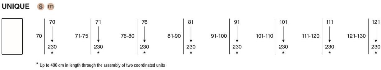Hidrobox Поддон для душа прямоугольный Unique sun-id-1480814 - Вид №7