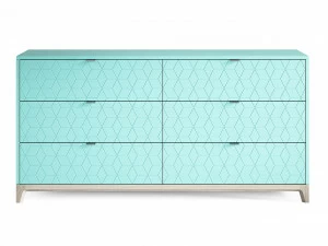 IDC017007308 The IDEA Комод CASE №3