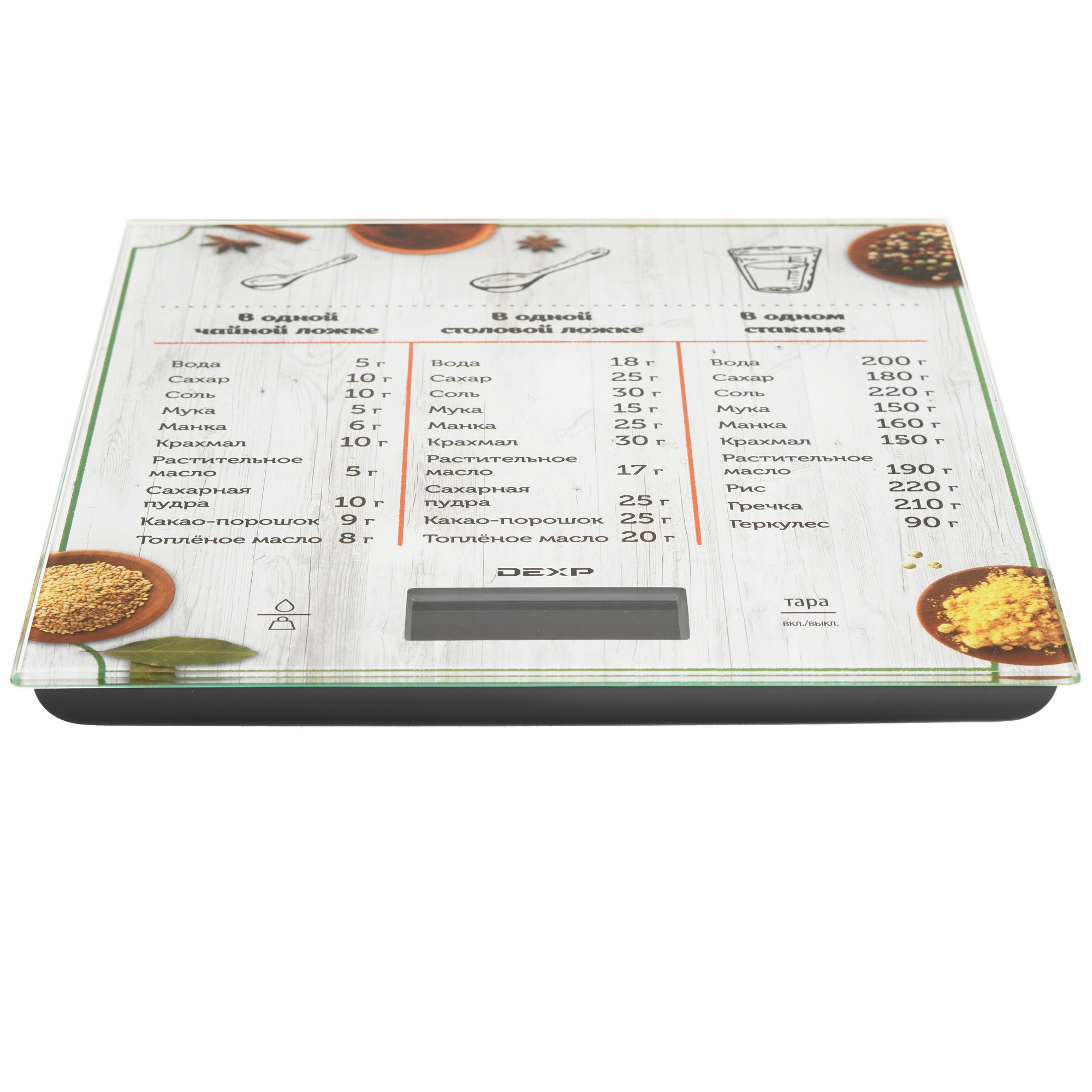 1144959 Кухонные весы DEXP PT-25L разноцветный STDN-0085543 - Вид №1