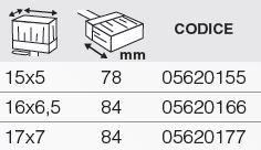 PENNELLI CINGHIALE Капельный потолочный светильник Hobby sun-id-1362295 - Вид №1