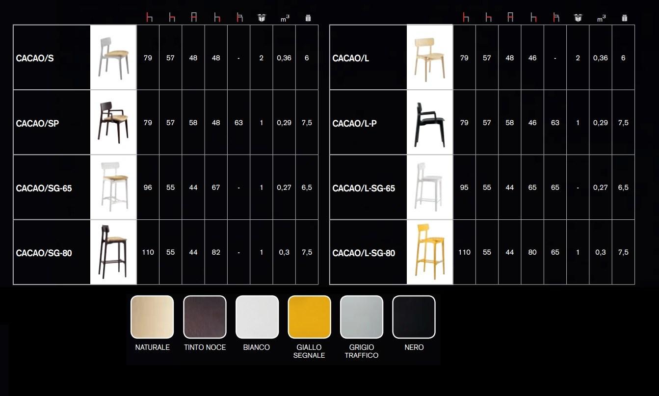 CHAIRS & MORE Деревянный стул Cacao sun-id-1355031 - Вид №2