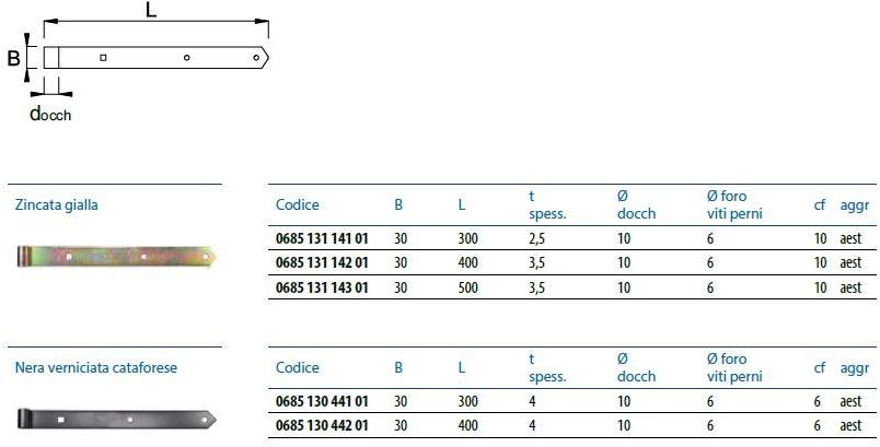 Unifix SWG Легкие петли с петелькой Bandelle e perni sun-id-1513790 - Вид №3