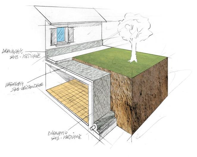 Bacchi Геотессиль Complementi sun-id-1470951 - Вид №2