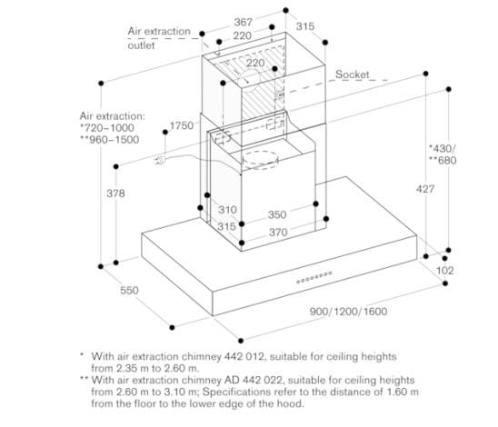Вытяжка из нержавеющей стали GAGGENAU серия 400 ARCH-00067684 - Вид №4