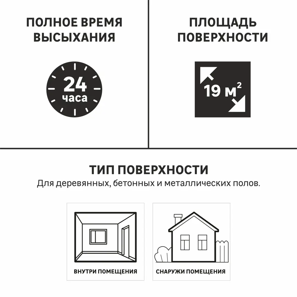 Эмаль для пола LUXENS полуглянцевая цвет дуб 1,9 кг 82669404 STLM-0033532 - Вид №4