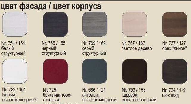 Petito Сollection комплект мебели для ванной  Puris 45640 - Вид №1