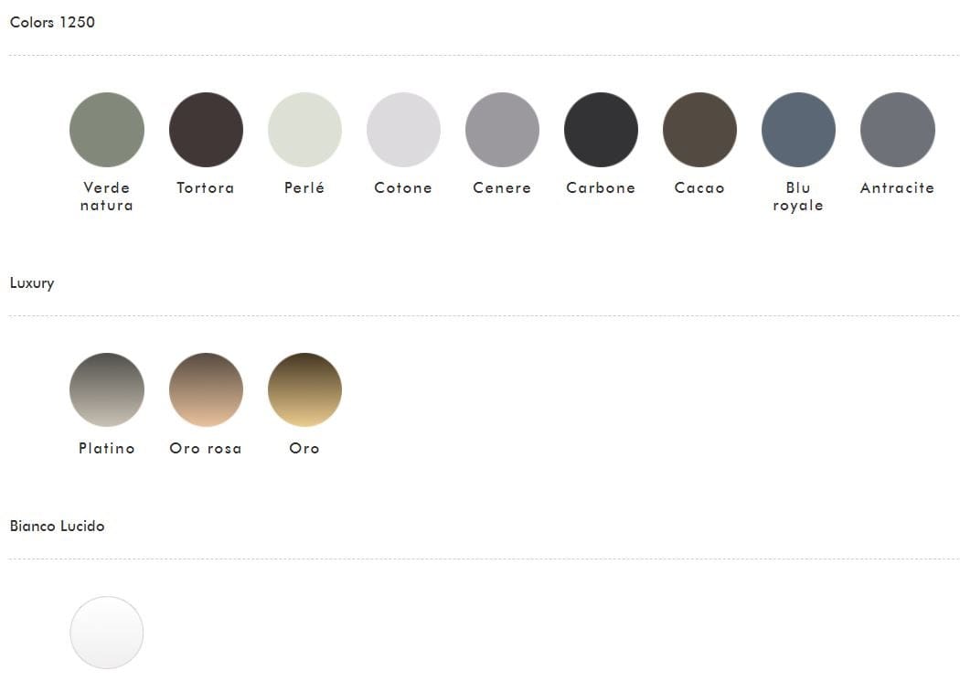 Керамическая раковина с одной круглой столешницей Azzurra Ceramica форма ARCH-00088032 - Вид №8