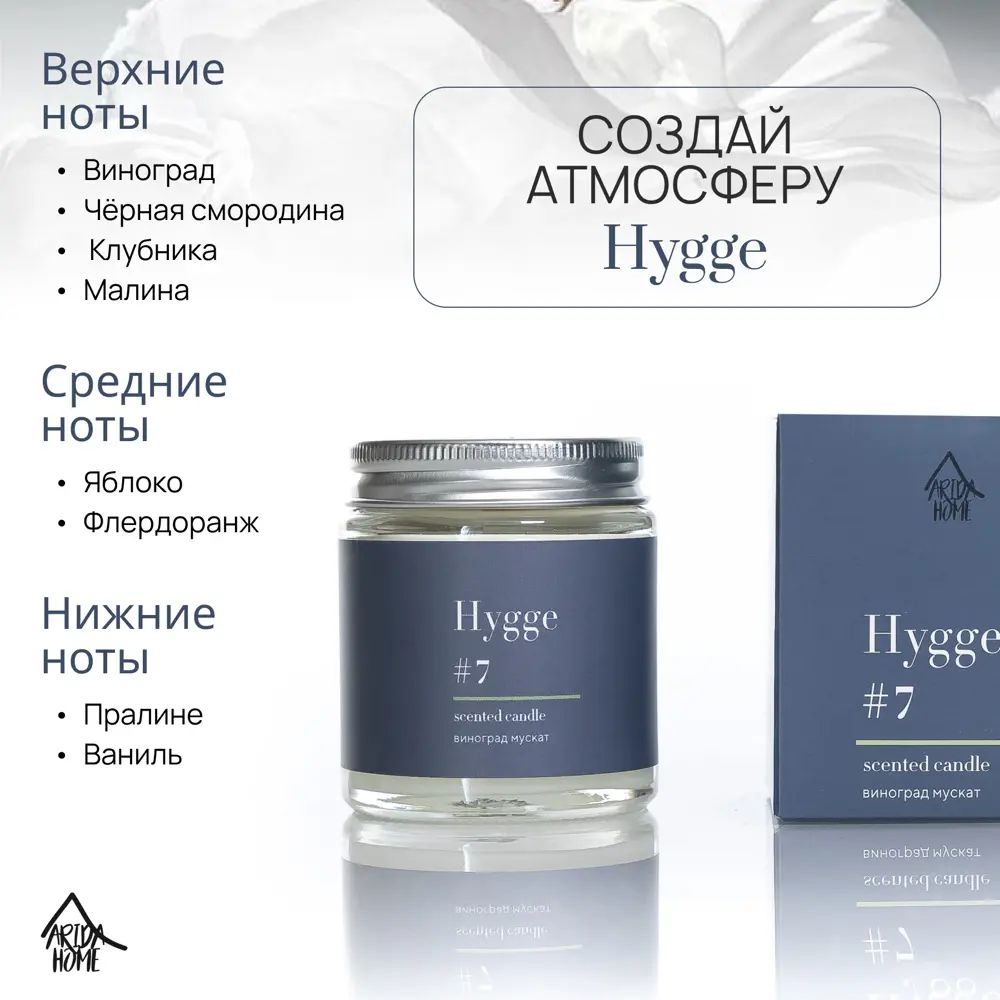Свеча в стакане ароматизированная Arida Home Hygge N7 Виноград мускат 89389524 STLM-2182939  - Вид №2