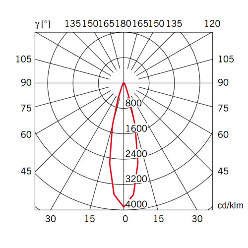 Настольная лампа D57B0300 от Fabbian FABBIAN ИНТЕРЬЕРНЫЕ 244448 Прозрачный;серебро  - Вид №3