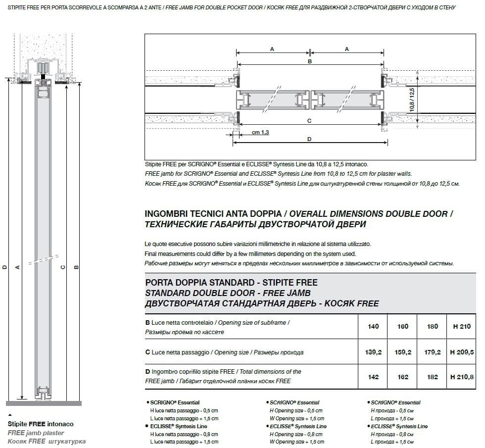 Раздвижные двери из кожи и стекла Longhi Aluminiun Chic-Doors ARCH-00061555 - Вид №21