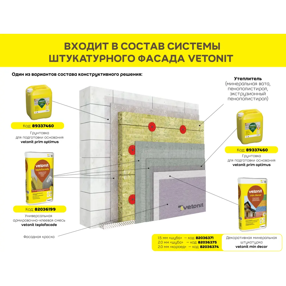 Минеральная декоративная штукатурка Vetonit Мин Декор фактура 2.0мм "шуба" 25кг 82036375 STLM-2124687 Min Decor - Вид №3