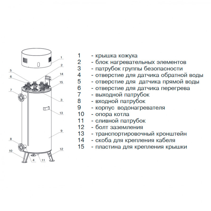 Электрический котел ZOTA Prom 350 SMART SE PROM350 - Вид №2