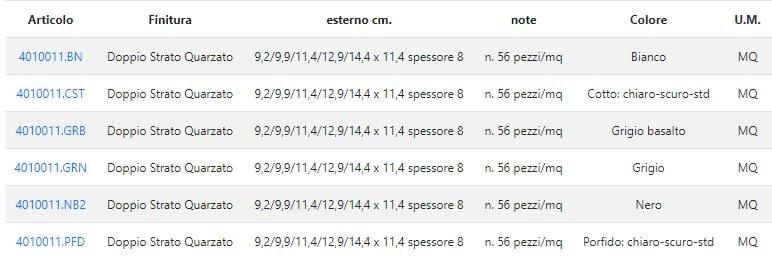 Sol.Pre.A. Двухслойный самоблокирующийся кварцевый пол sun-id-1384741 - Вид №1