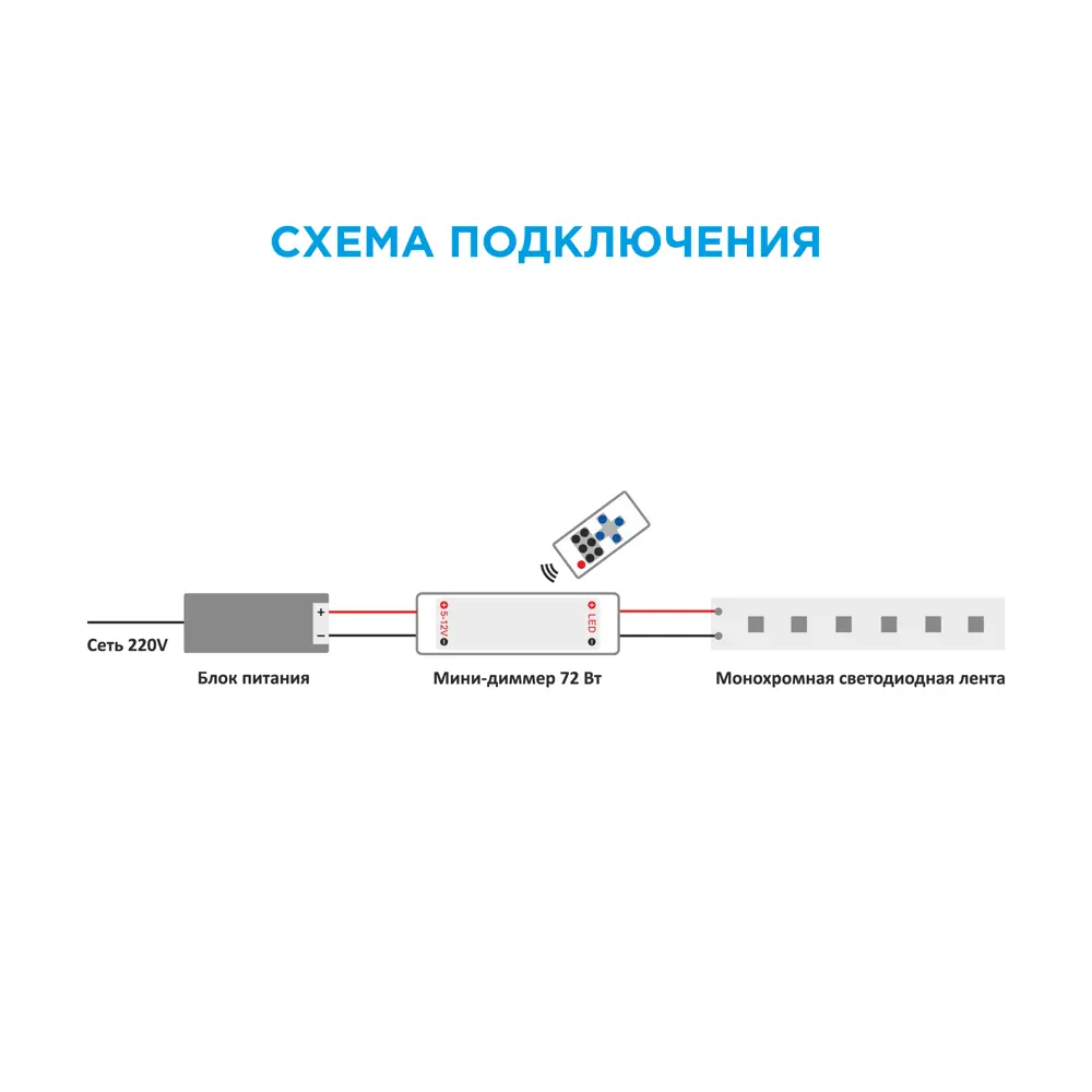 APEYRON - Готовый комплект светодиодной ленты с диммером для кухни и рабочего стола 89729930 STLM-0079937 - Вид №12