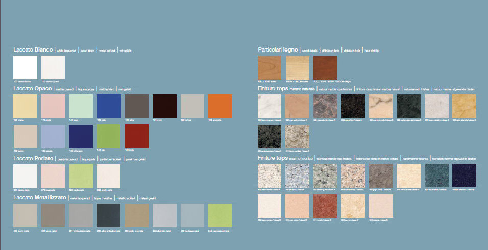 EVERY 10 Комплект мебели cm 140 Berloni Bagno 43009 - Вид №1