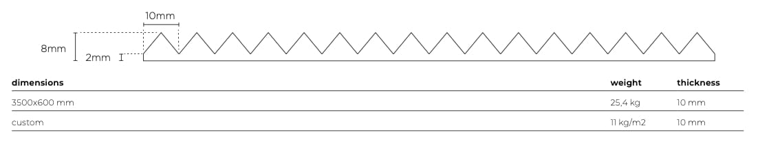 Покрытие Cimento® рельефы ARCH-00062074 - Вид №3