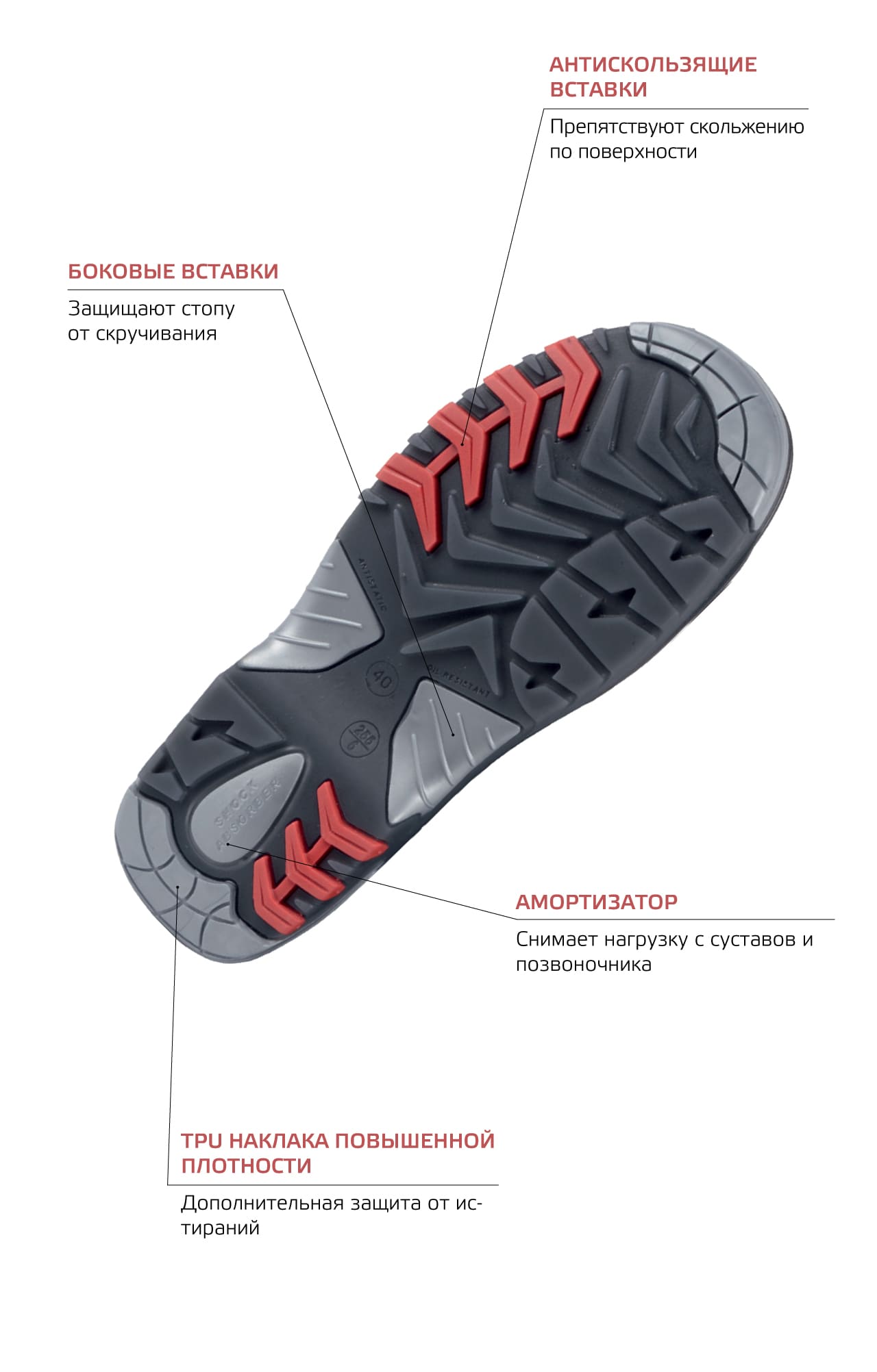 61369 Ботинки  с композитным подноском черные MTS  Летняя обувь  размер 40  - Вид №7