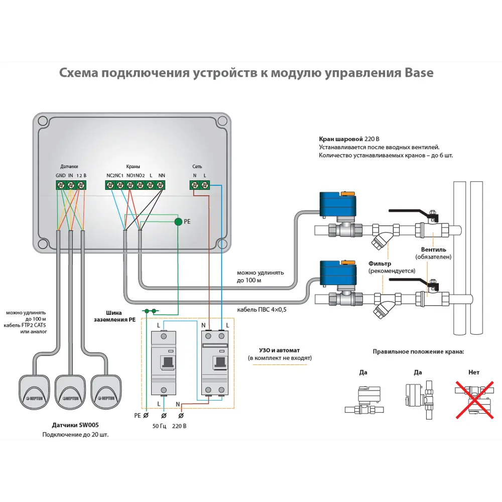 Система контроля протечки воды Neptun Bugatti Base 1/2 дюйма STLM-2204385 - Вид №3