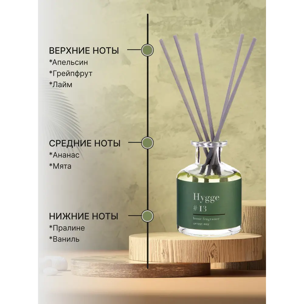 ARIDA HOME Диффузор Hygge 13 «Цитрус» для атмосферы уюта 84535150 STLM-0051585 - Вид №2