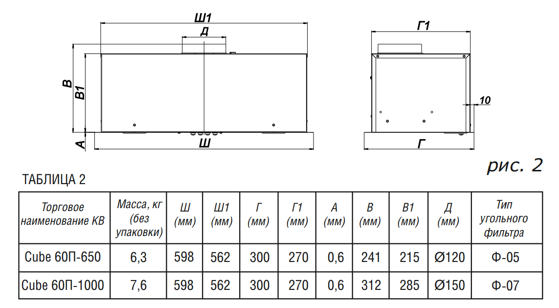 9978237 Вытяжка полновстраиваемая ELIKOR Cube 60П-1000 черный/черный STDN-0029447 - Вид №10