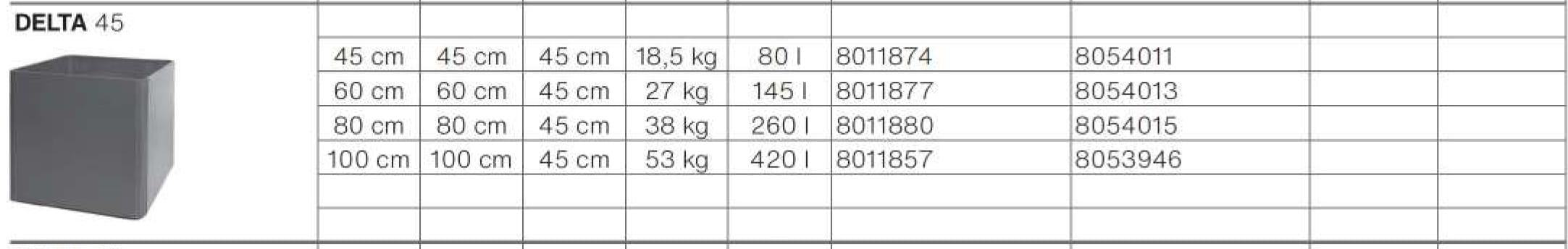 Бетонный низкий садовый горшок SWISSPEARL Softline ARCH-00038624 - Вид №3