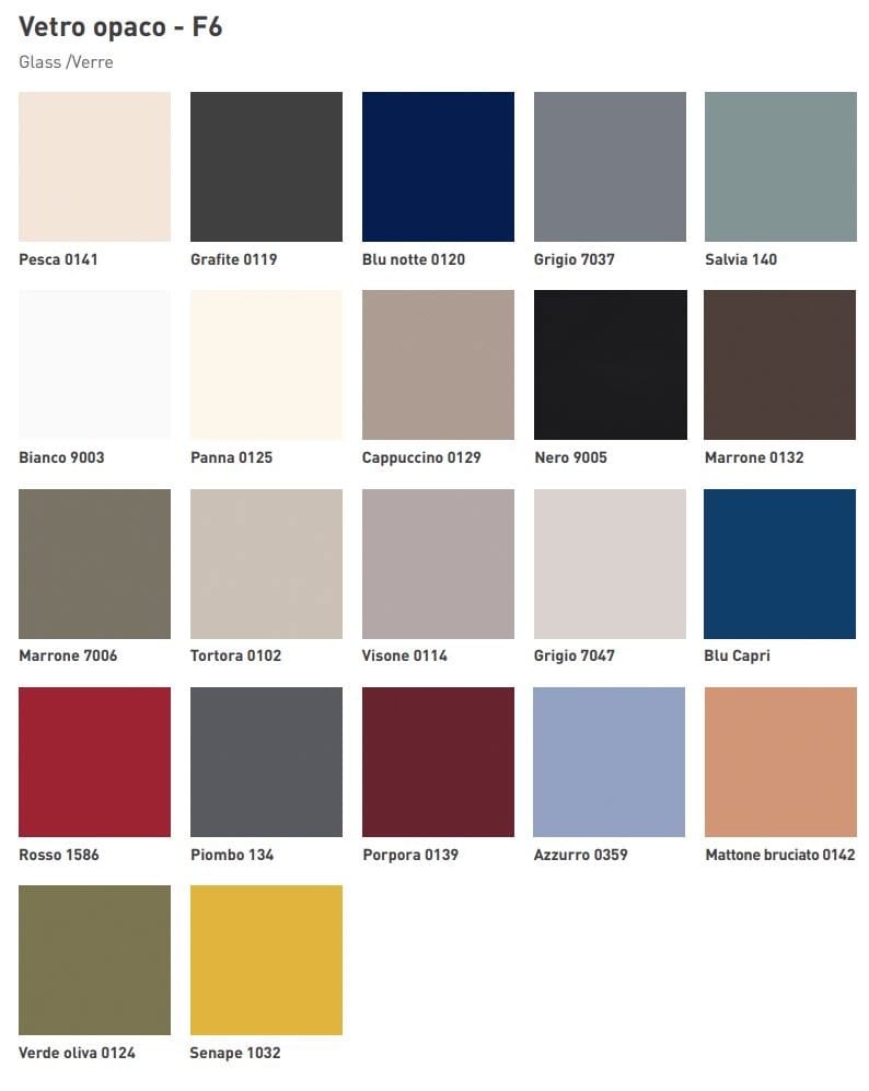 Встроенная ламинированная кухня с полуостровом Floritelli Cucine ARCH-00134325 - Вид №24