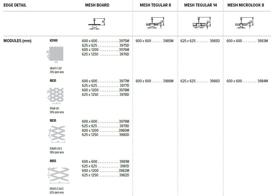 Knauf AMF Потолочные панели из металлической сетки Knauf armstrong sun-id-1390529 - Вид №1