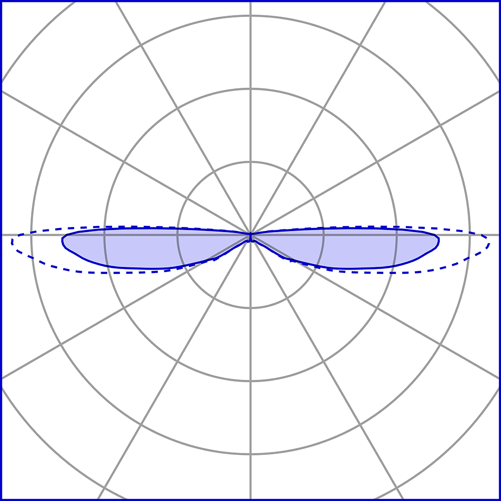8409766 Настольный встаеваемый светильник Platek MINI Luce radente  MINI Roll Over - LED 4000K 2 Openings  - Вид №7