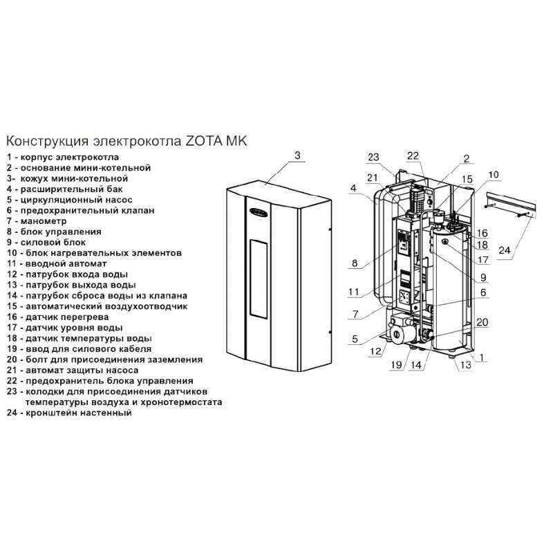 ZOTA Электрокотел миникотельная MK 12 ZOTA_ZOTA MK12 - Вид №5