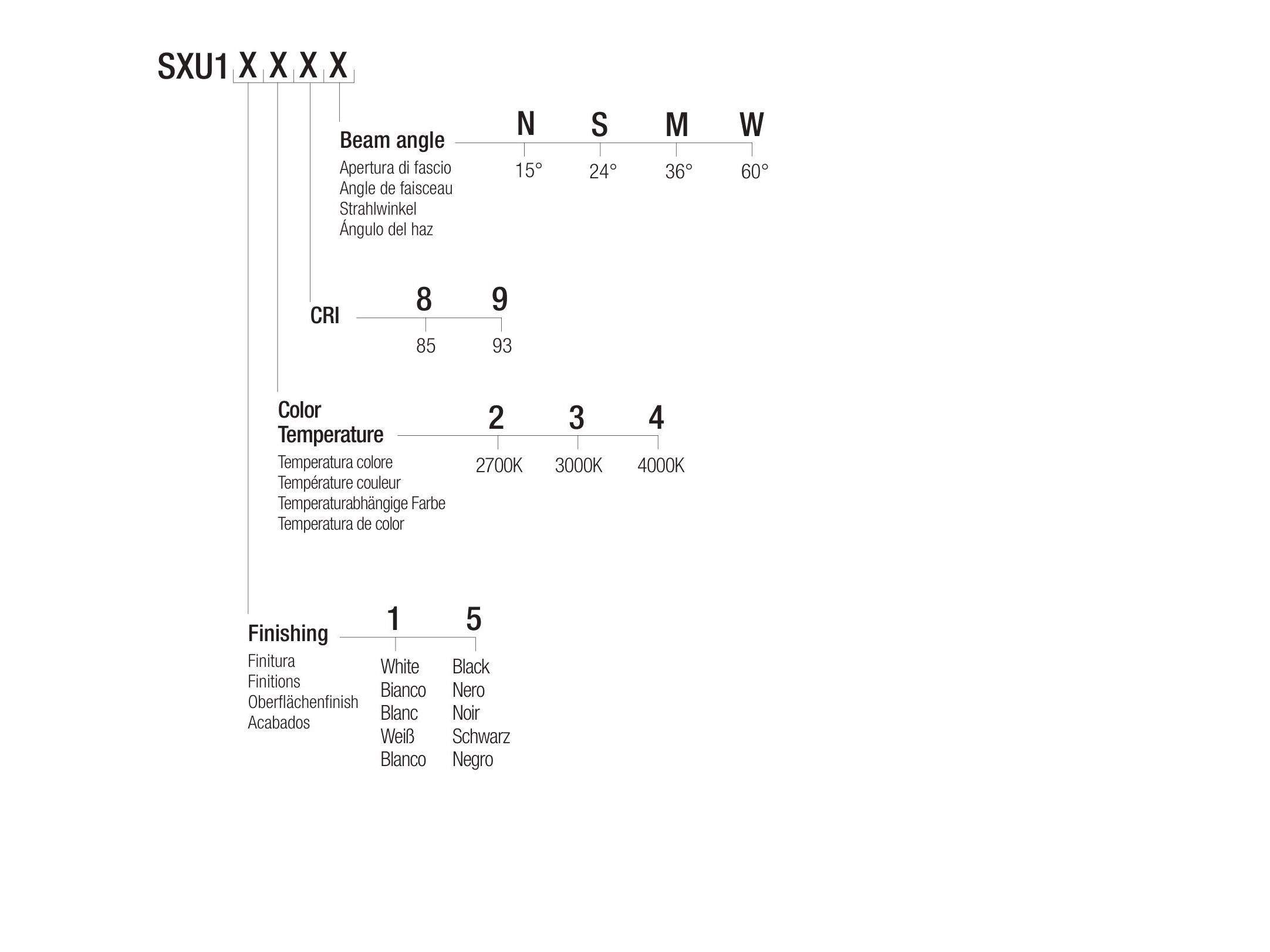 Утопленный светодиодный прожектор Flexalighting SEXUS 10 UGR ARCH-00055157 - Вид №2