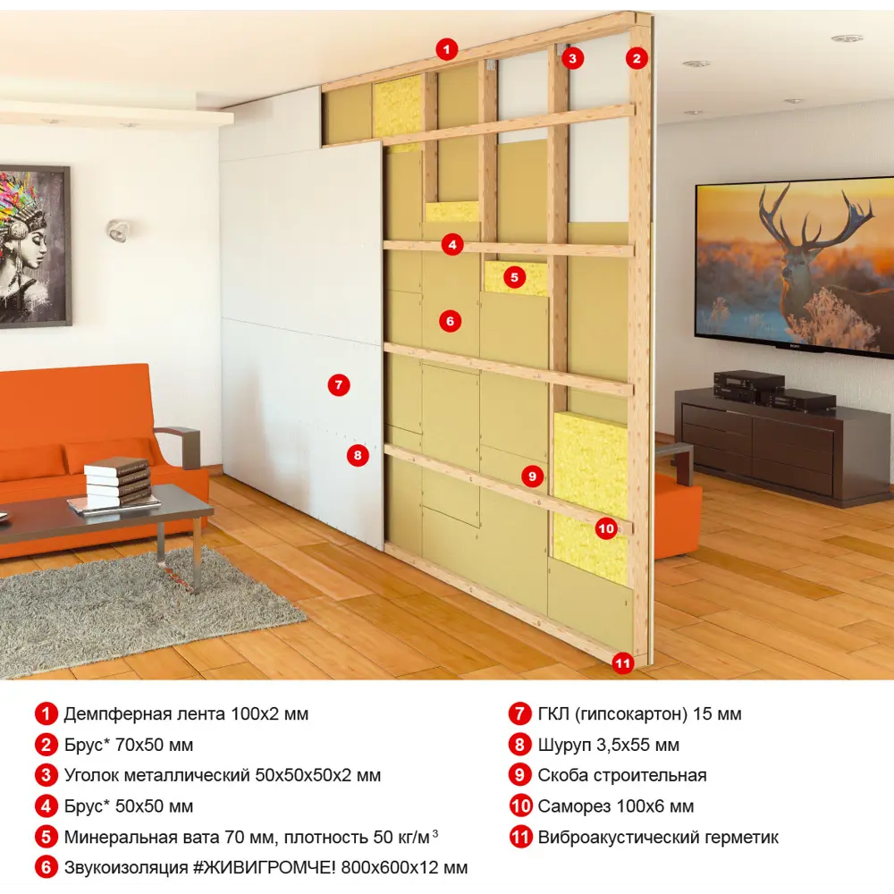 Хвойная звукоизоляция ЖивиГромче! 12 мм 3.84 м² 82811694 STLM-2140526 STEICO  - Вид №14