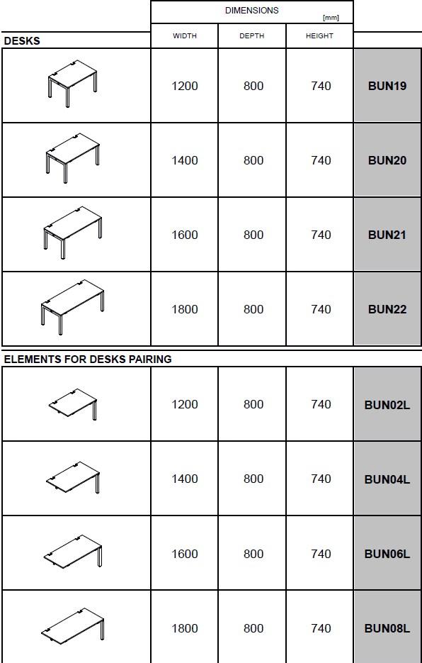 MDD Прямоугольный стол из меламина Yan sun-id-1448209 - Вид №4