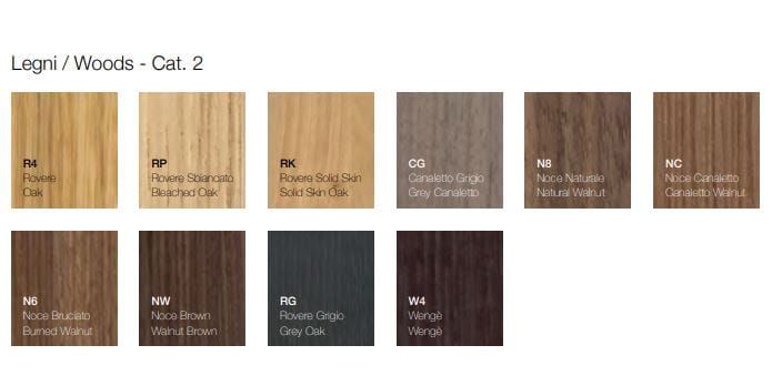 Шкаф для умывальника с выдвижными ящиками Falper ARCH-00140477 - Вид №3