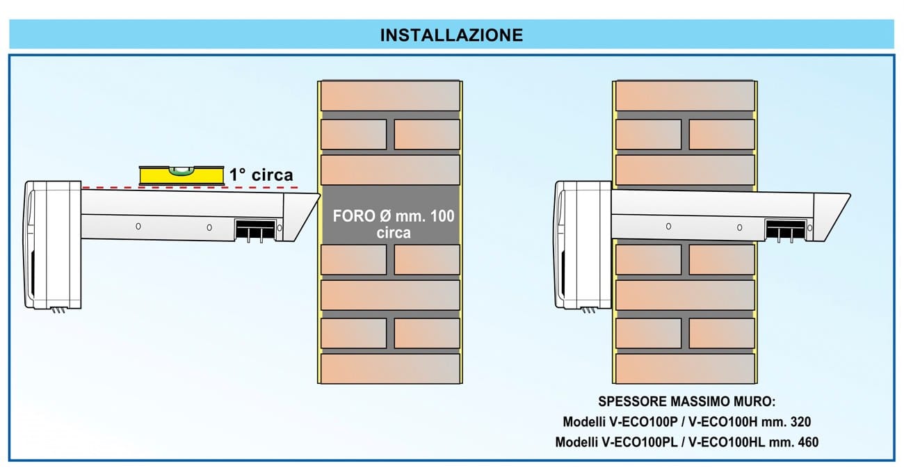 Рекуператор тепла с двойным потоком First Corporation вентиляция ARCH-00011922