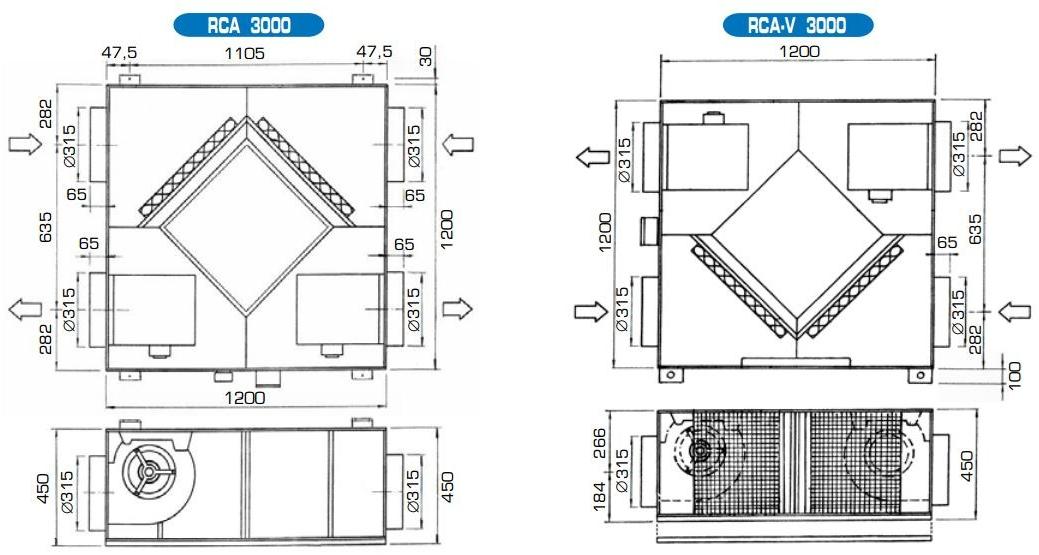 Fintek Рекуперация тепла sun-id-1449507 - Вид №9