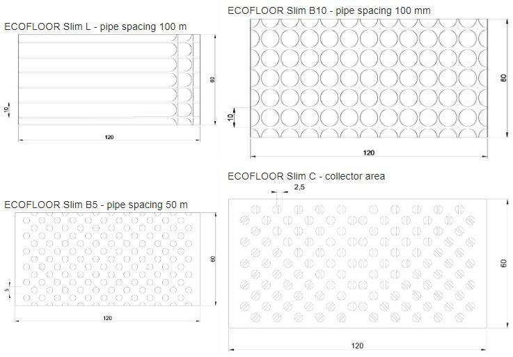 Rossato Group Теплый пол из гипсоволокна Ecofloor sun-id-1417119 - Вид №2