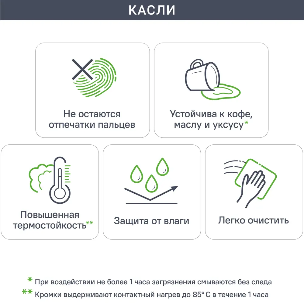 Карниз Delinia ID Касли 220 см для кухонных шкафов из ЛДСП 86881057 STLM-1404892 - Вид №1