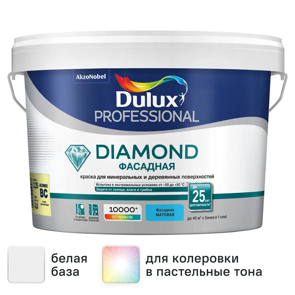 Краска фасадная Dulux Professional Diamond матовая цвет белый база BW 2.5 л STLM-2095868