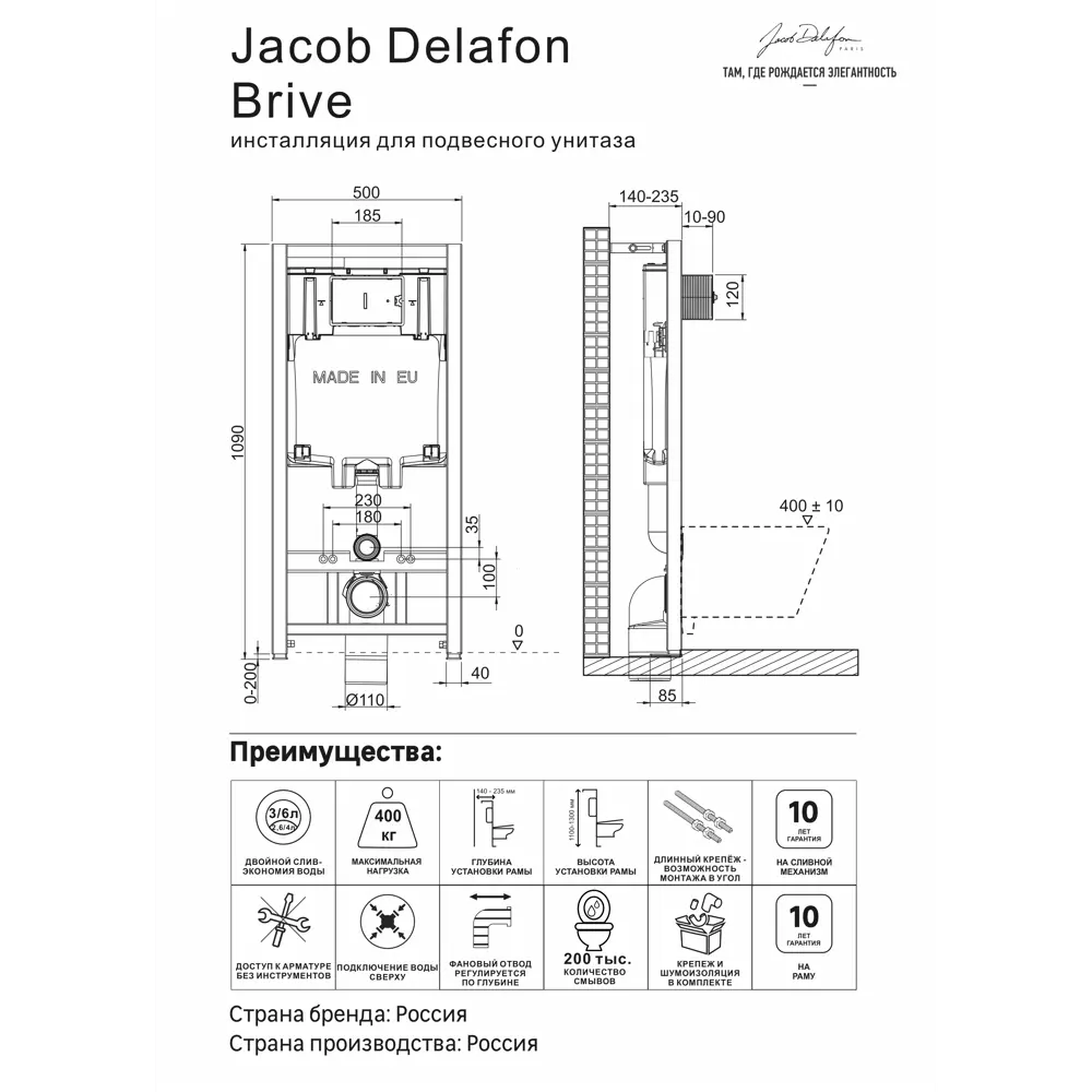 Инсталляция Jacob Delafon для подвесного унитаза c панелью смыва 82068724 STLM-2013549  - Вид №5