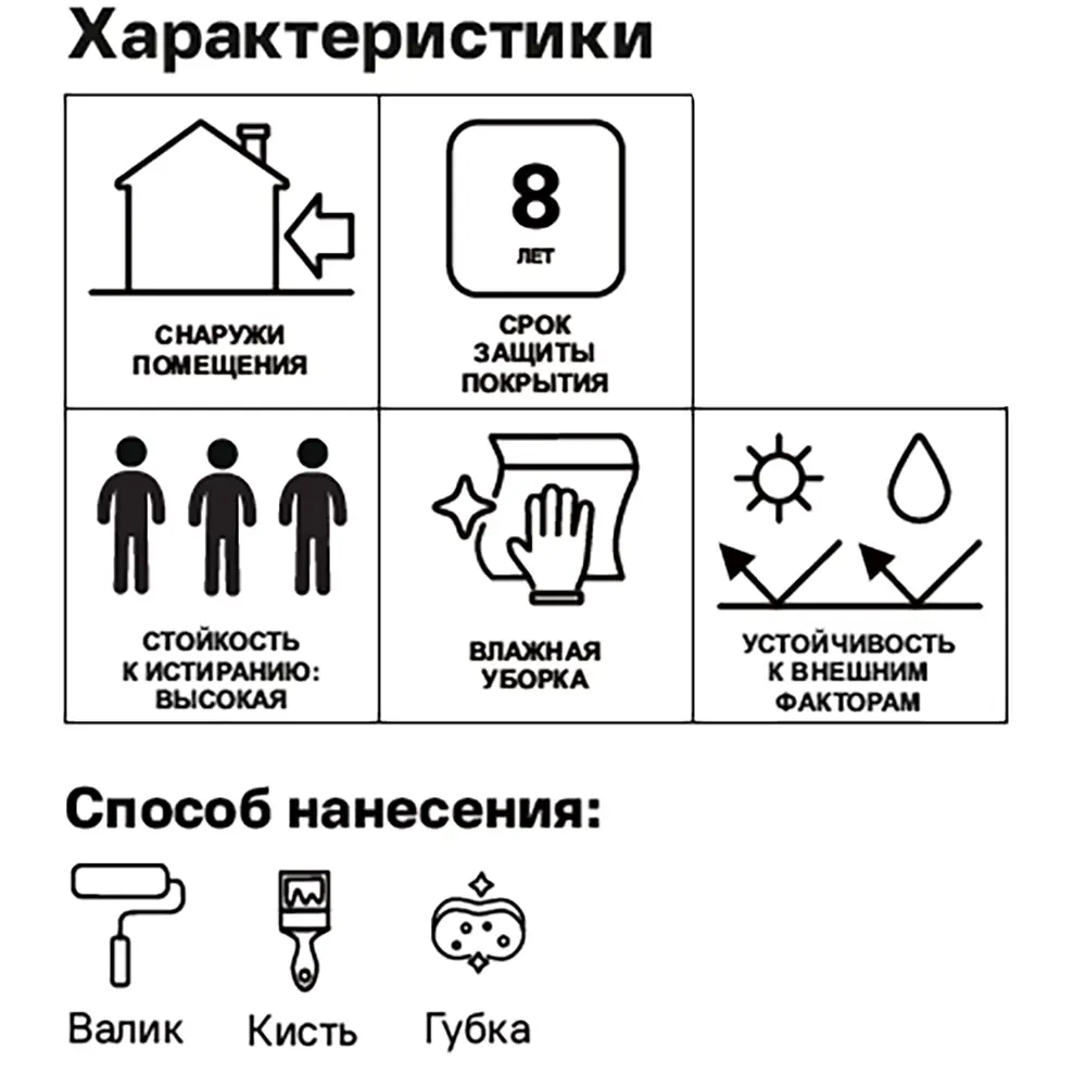 Защитное масло для фасадов Dufatex Fassade Oil цвет прозрачный 0.8 л 89414111 STLM-2056619  - Вид №1
