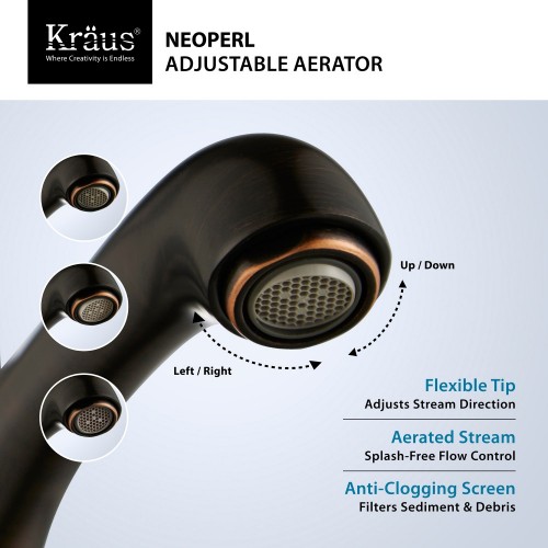 Смесители для раковины Coda FVS-13800ORB krausru  - Вид №7