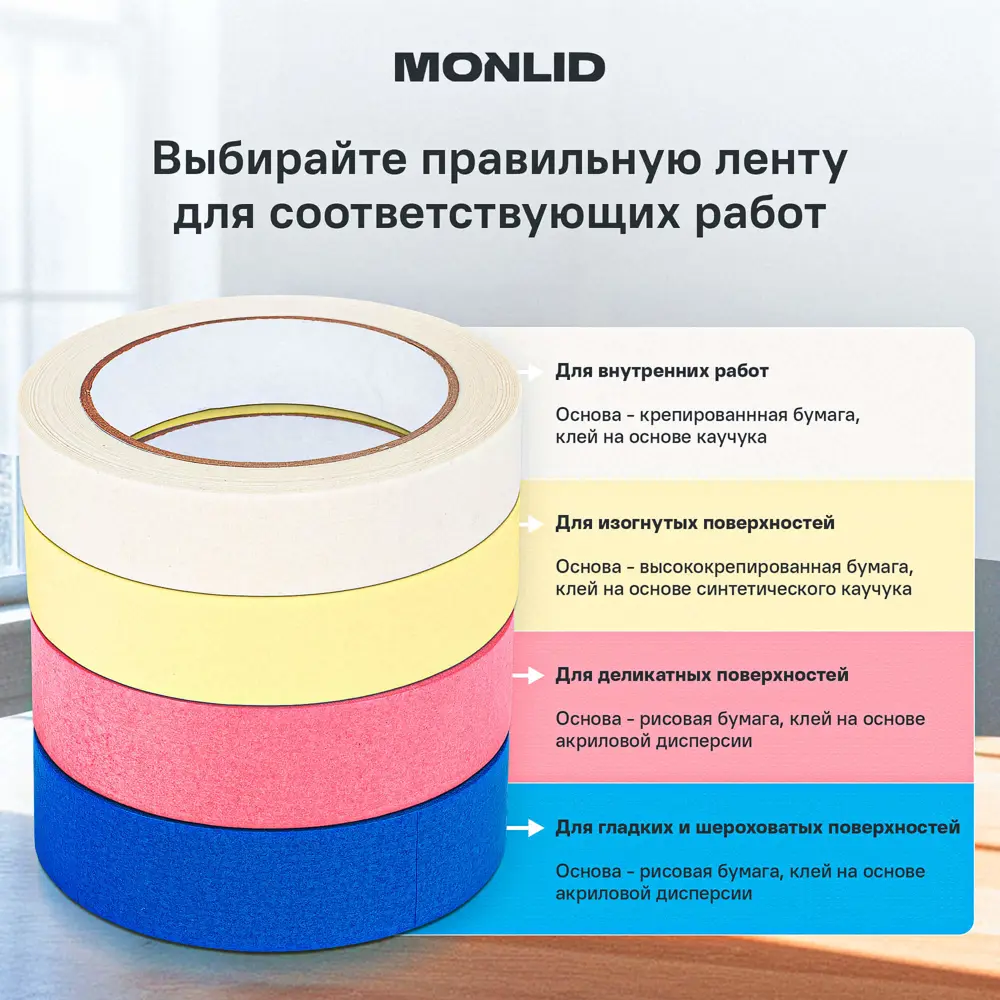 Малярная лента MONLID 25мм 25 м цвет белый 89419396 STLM-2196937  - Вид №4
