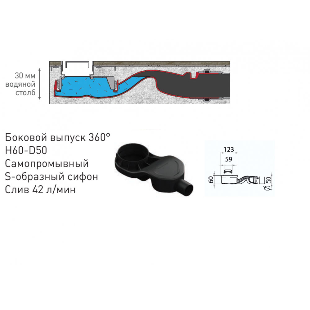 090140 Желоб водосток C1 Norma 900  Berges SIMPEL  - Вид №5