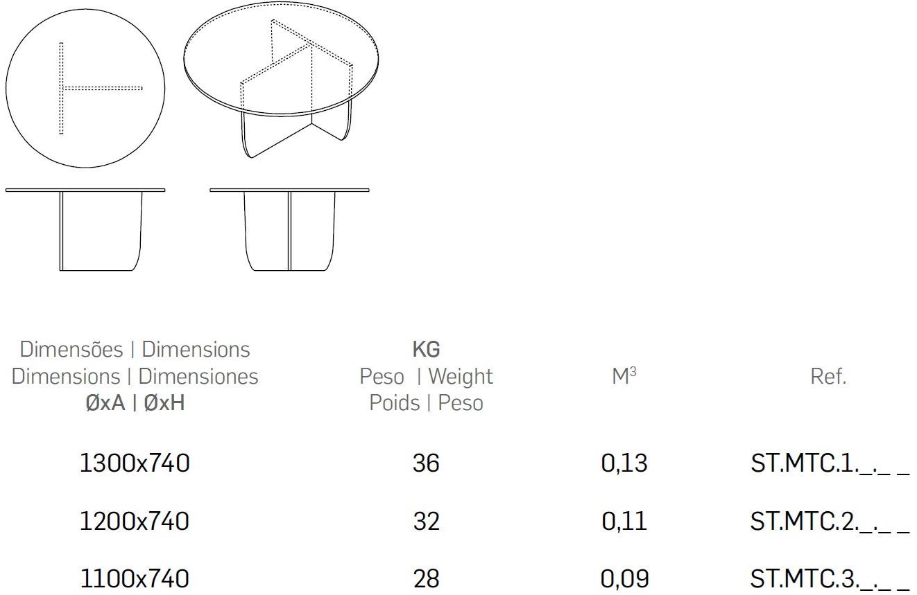 FERCIA Круглый стол для переговоров Stone St.mtc.1/2/3._._ _ - Вид №2