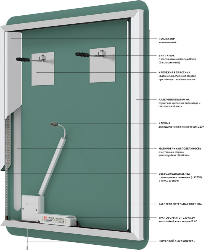 LIN-B2 9319 Зеркало с 2-мя встроенными LED-светильниками 24 W ELLUX Linea LED - Вид №2