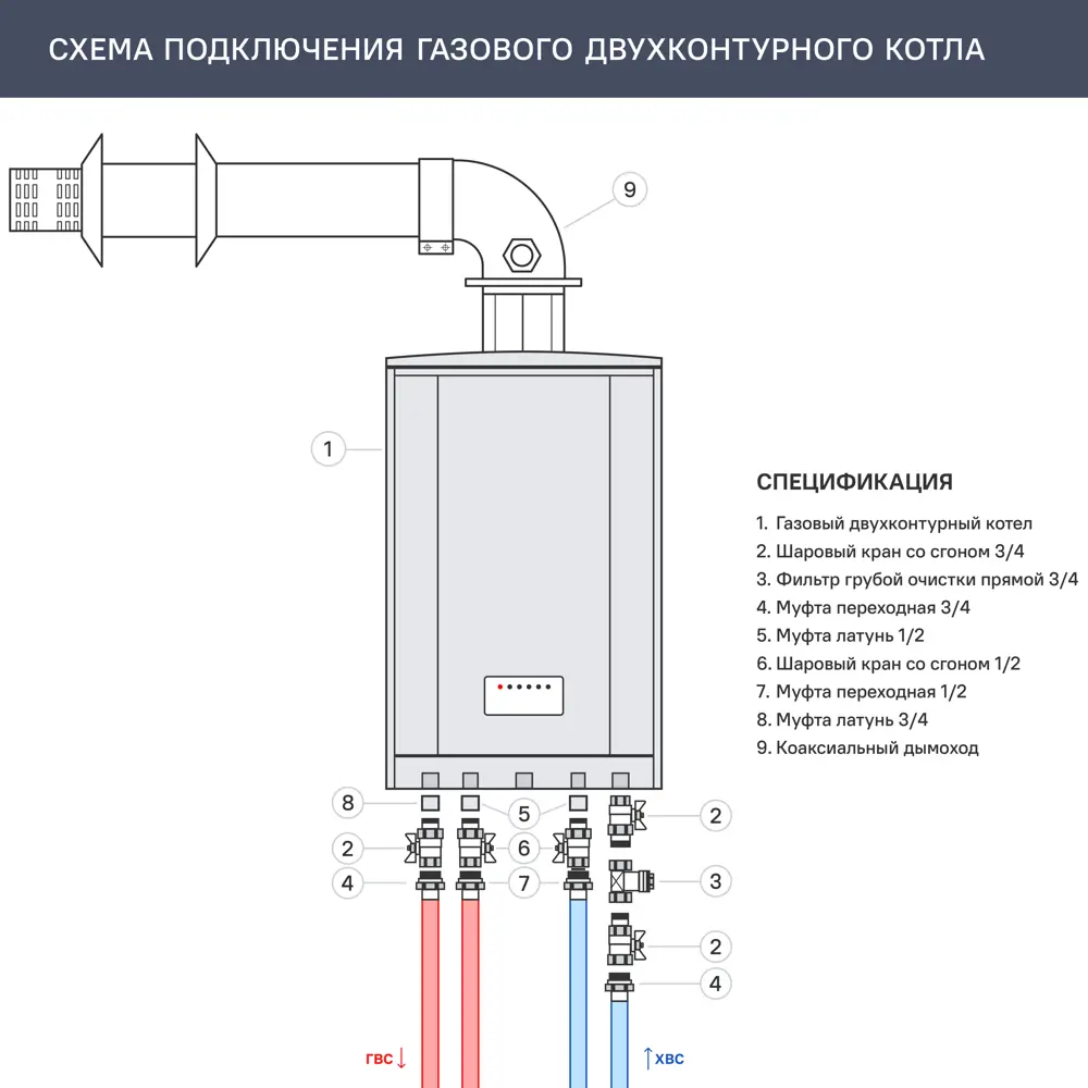 Газовый котел конвекционный 13 кВт Zerten ZR-13двухконтурный настенный STLM-2159811 - Вид №2