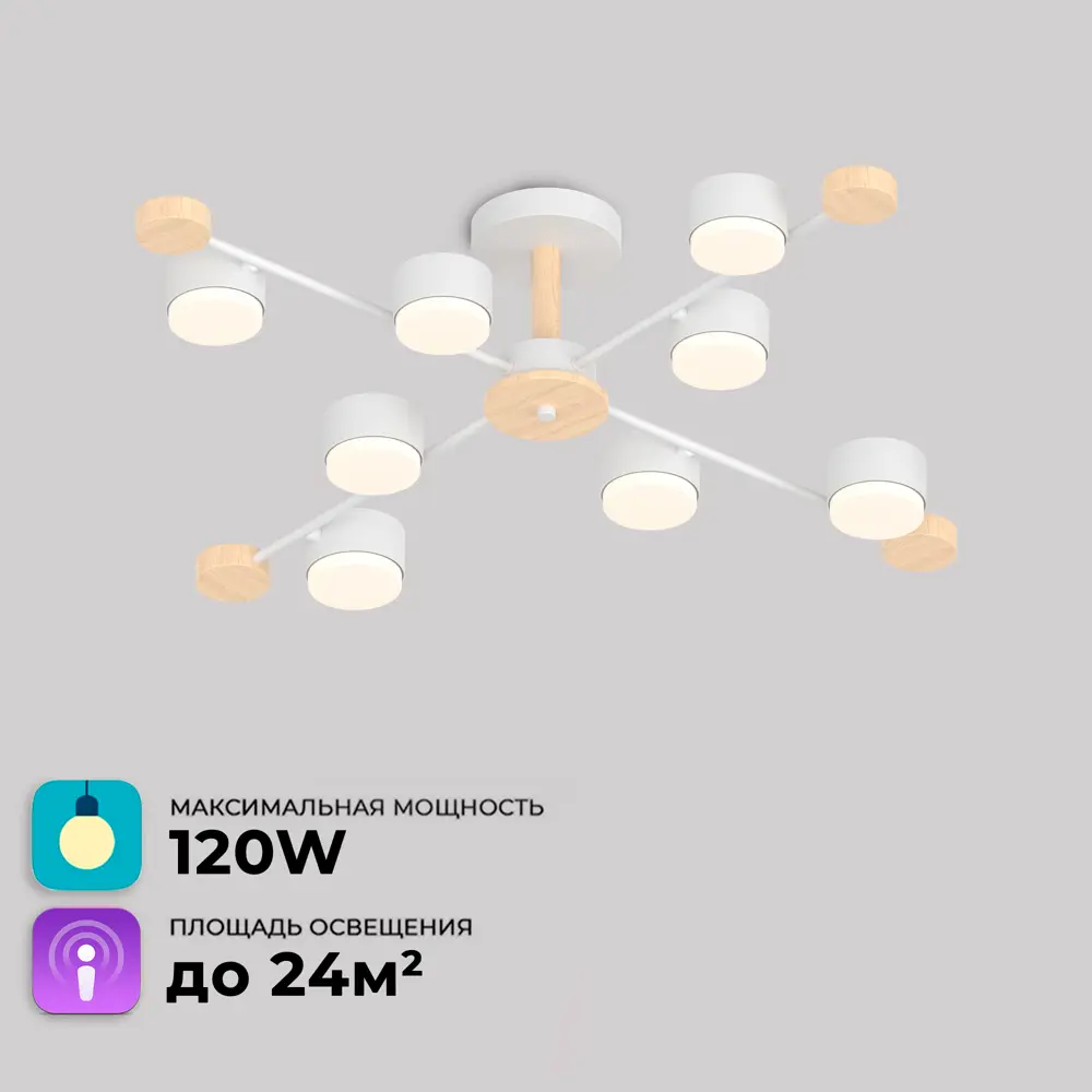 Люстра СЕМЬ ОГНЕЙ Лоре - скандинавский свет для помещений до 24 м² 89421932 STLM-1565163 - Вид №9