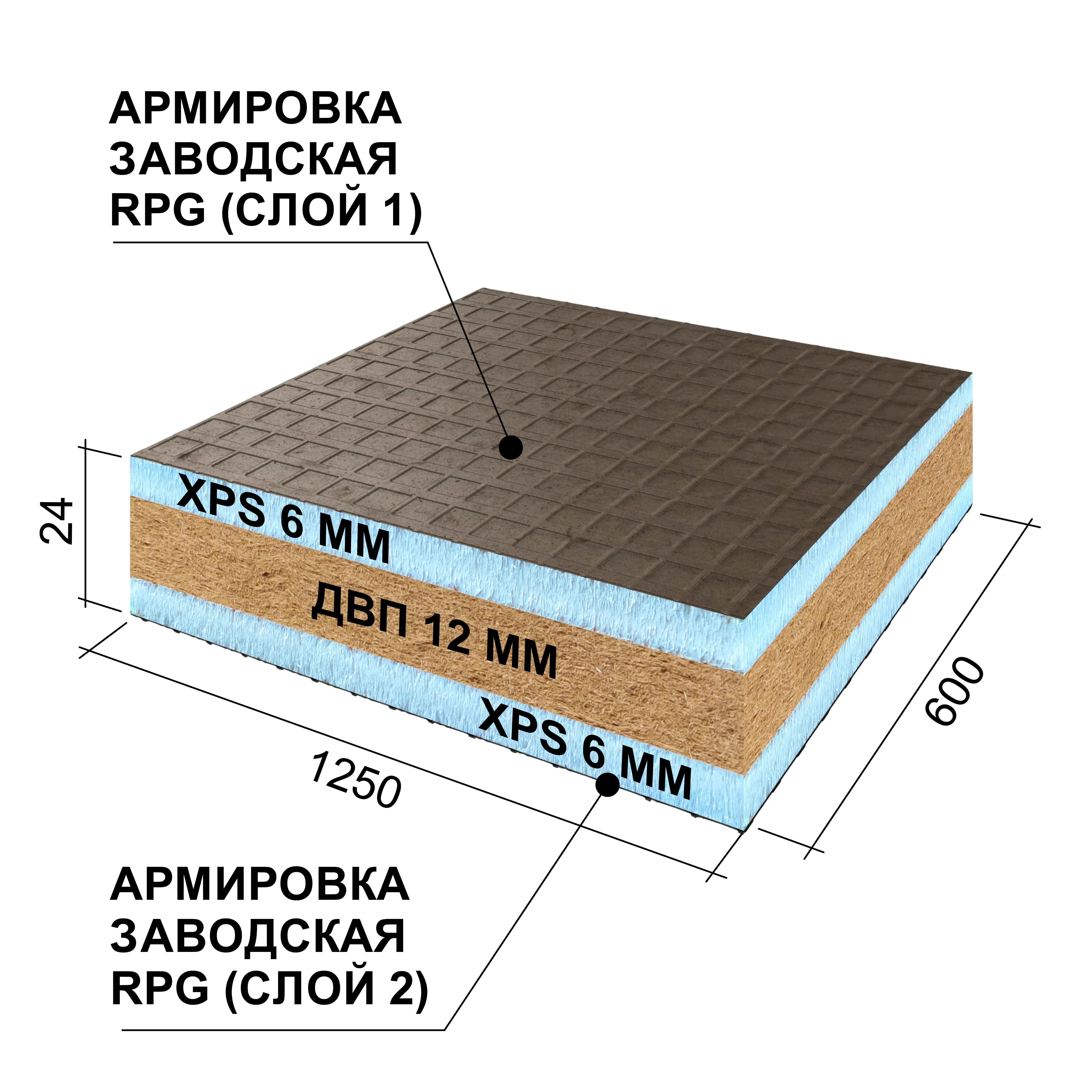 RPG4CF24#2 Звукоизоляционная RPG панель с ДВП плитой   1250x600x24 RPG PANEL RPG Каркас - Вид №1