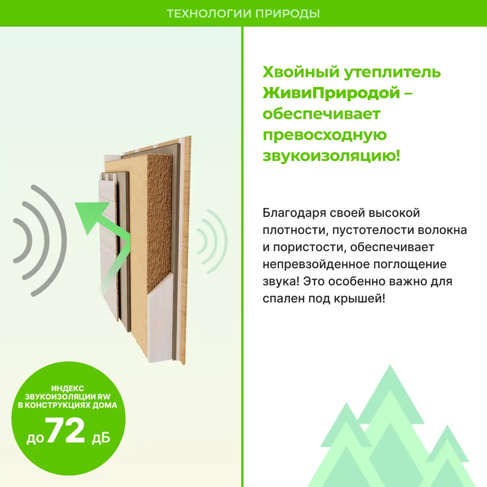 Хвойная шумо-теплоизоляция ЖивиПриродой 100 мм 600x1000 мм 2.4 м² СОЛНЦЕ STLM-2015614 - Вид №6